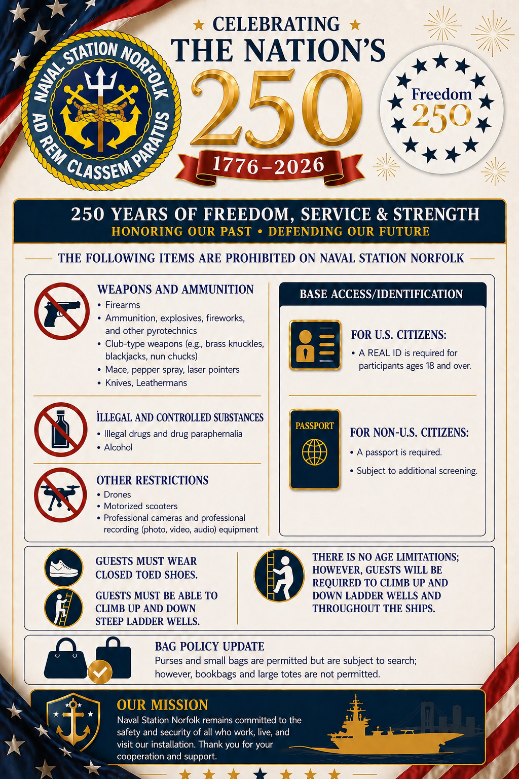 Navy-Base-Tour-Requirements-web.jpg
